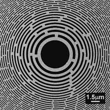 Résultat de recherche d'images pour "zone plate"