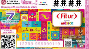 Sorteo Zodiaco del domingo 25 de enero: resultados, signos y premios