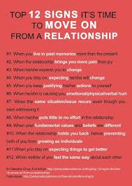 Break Up Quotes For Collections Of Break Up Quotes 2015 2714885 ... via Relatably.com