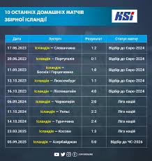 uaf.ua - News update
