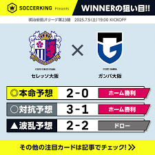 サッカーキング - News update