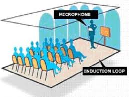 Image result for loop system for hearing aids