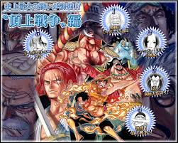 Download free pc game One Piece Great War 2013