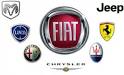 Fiat S.p.A. - , the free encyclopedia