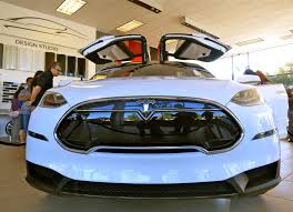 Image result for TESLA