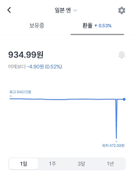 %ED%86%A0%EC%8A%A4%20%EC%97%94%ED%99%94