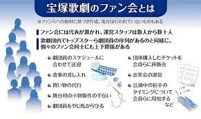 初公演から１１２年の宝塚歌劇団、ファンとのあるべき姿考える時期に…劇団側にマネジャー置く仕組みなし・「ファン会」が集客やマネジメント支え「生活全般お世話」するケースも