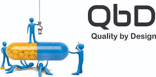 Image result for QbD in API Manufacturing