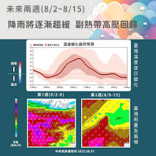 聯合新聞網 - News update