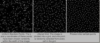 Résultat de recherche d'images pour "poisson disk"