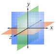 Resultado de imagen para matematicas tridimensional