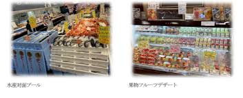 流通ニュース - News update