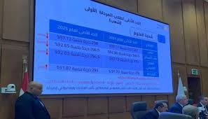 العين الإخبارية - News update