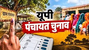ओम प्रकाश राजभर ताज़ा खबर – image (AajTak)