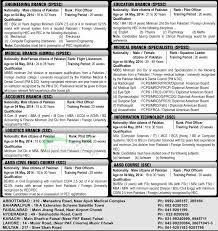 Image result for air force online form