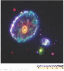 Image result for cartwheel galaxy