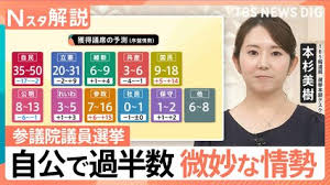 News source: TBS NEWS DIG