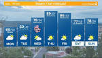 FORECAST Cool temps start week,