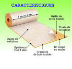 Isolation thermique et phonique mince