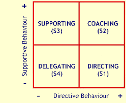 Resultado de imagen de Define One Way Communication 