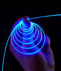 AmbientFiber by WEINERT Industries AG