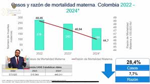 La Silla Vacía - News update