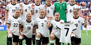 Wolfs-Blog - News update