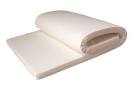 Memory Foam Mattress Topper Reviews - Sleep Like The Dead