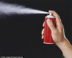 spray ile ilgili görsel sonucu