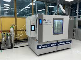 Corrosive gas test chamber SK1500C - Olfasense