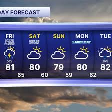 Tornado warnings issued issued across Southeast Michigan — WXYZ Channel 7