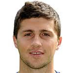 <b>Shane Long</b> - 2586