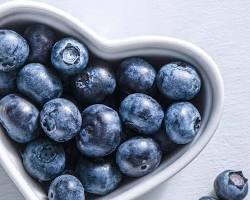 Image of bowl of fresh blueberries