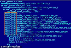 Image result for Secret Codes To Use And Create Virus To Computers