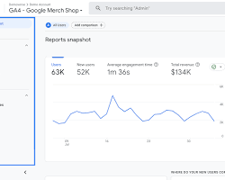 Image of Google Analytics
