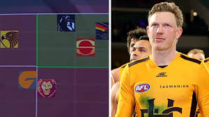 Fox Sports - News update