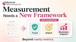 Why Influencer Marketing Measurement Needs a New Framework