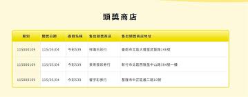 News source: 台視新聞網