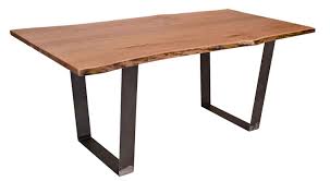 Image result for TABLES