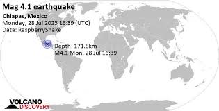 Volcano Discovery - News update