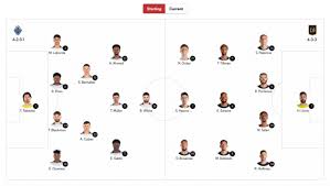 손흥민 MLS 플레이오프