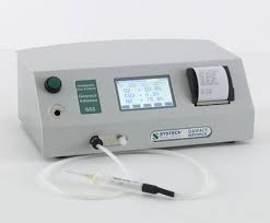 Gaspace Advance Headspace gas analyser | Systech Instruments