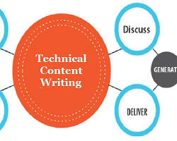 Image of Technical writing content writing