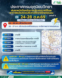 ลมหนาวเริ่มมา แล้วทำไมยังต้องระวังฝนหนัก? ช่วงนี้อากาศกำลังเปลี่ยนผ่านจากฤดูฝนเข้าสู่ฤดูหนาว มวลอากาศเย็นจากจีนกำลังแผ่ลงมา ทำให้ ไทยตอนบนมีฝนฟ้าคะนองและลมกระโชกแรง ขณะที่ ภาคใต้มีฝนตกต่อเนื่องและหนักขึ้น เพราะร่องมรสุมมีกำลังแรงขึ้น กรมอุตุนิยมวิทยาจึงออกประกาศ