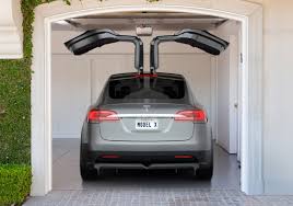 Image result for TESLA