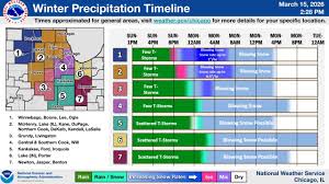 Riesgo de tiempo severo para Chicago y advertencia de tiempo invernal