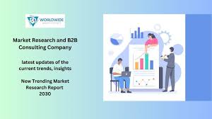 Revitalizing M&A: The Robust Market Growth of DealRoom, Intralinks, and Merrill Lynch till 2030.