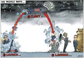 Image result for anti-ballistic missile