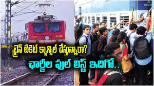 Samayam Telugu - News update