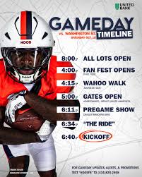 Virginia Sports - News update